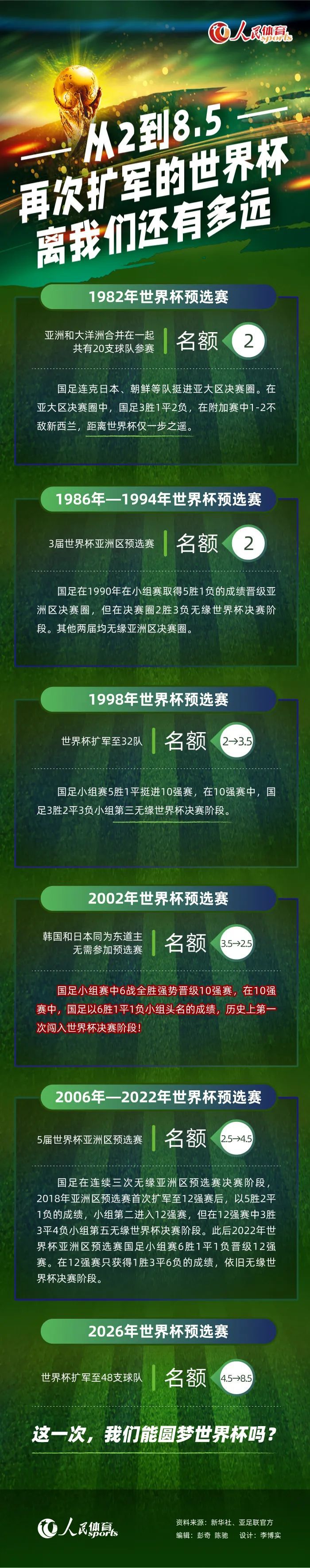 洛卡特利严重肌肉挫伤，桑德罗股二头肌超负荷尤文今日公布队内球员伤情，洛卡特利遭遇右内斜肌严重肌肉挫伤；桑德罗股二头肌超负荷。